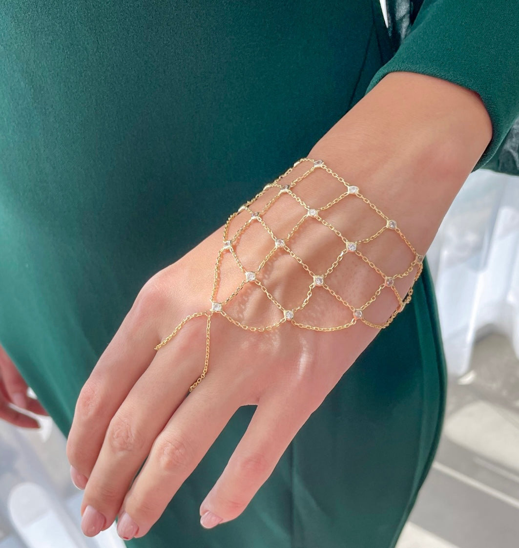 Shabak Handchain