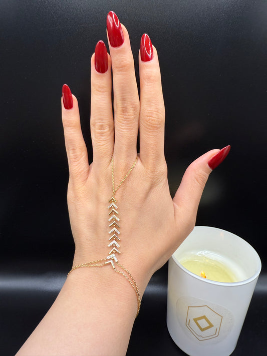 V handchain