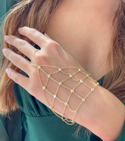 Shabak Handchain
